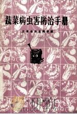 蔬菜病虫害防治手册 1976 PDF电子版封面 16144·1590 北京市农业科学院编