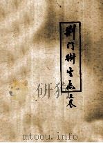 荆门卫生志 公元1728-1986年 上 1989 PDF电子版封面 荆门市卫生局卫生志办公室编