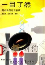 一目了然 高中物理知识表解 1997 PDF电子版封面 7503722592 裴秀改等著