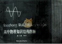 高中物理知识结构图解 1989 PDF电子版封面 7560502059 魏中鑫编著