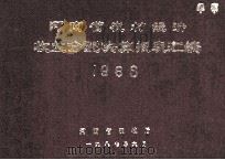 河南省农村经济收益分配决算报表汇编 1986 1987 PDF电子版封面 河南省农牧厅编