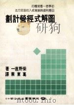 图解式经营计划 1985 PDF电子版封面 柴野直一著;葛东莱译