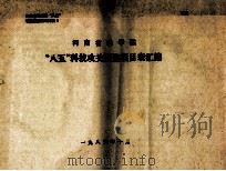 河南省科学院“八五”科技攻关预选项目表汇编（1989 PDF版）