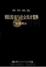 怀化地区国民经济与社会统计资料1989（ PDF版）