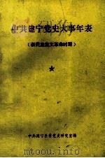 中共建宁党史大事年表 (新民主主义革命时期) 1991 PDF电子版封面 曹嘉忠,吴汉兴,杨才文主编;中共建宁县委党史研究室编