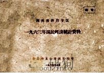 河南省许昌专区1963年国民经济统计资料（1965 PDF版）