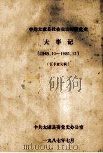 中共太康县社会主义时期党史大事记 1949.10-1985.12 征求意见稿 1987 PDF电子版封面 中共太康县委党史办公室编