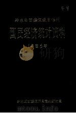 黔东南苗族侗族自治州  国民经济统计资料  1986年（1987 PDF版）