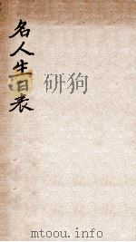 名人生日表 1927 PDF电子版封面 (民国)孙雄辑