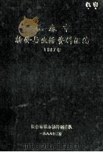 长春市物价与生活资料汇编 1987年 1988 PDF电子版封面 长春市城市抽样调查队编
