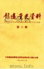 镇远史料  第3期（1983 PDF版）