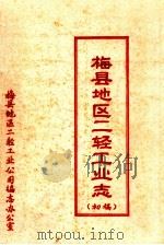 梅县地区二轻工业志  初稿（ PDF版）