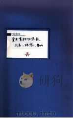 党史资料征集表  丹东  铁岭  盘山（ PDF版）