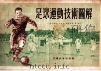 足球运动技术图解 1953 PDF电子版封面 (苏)托瓦洛夫斯基(Д.М.Товаровский)撰;郑荣