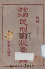 全国律师民刑诉状汇编  丙编  民事诉讼  债权（1923 PDF版）