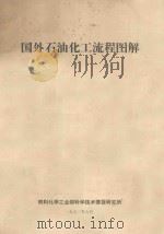 国外石油化工流程图解（1972 PDF版）