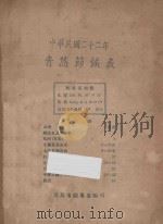 青岛节候表 中华民国二十二年 1933 PDF电子版封面 青岛市观象台编