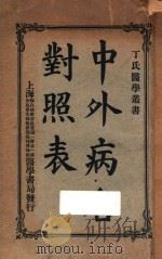 中外病名对照表 1925 PDF电子版封面 吴建原编