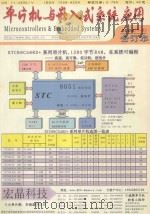 《单片机与嵌入式系统应用》合订本（2004年1-6期）（ PDF版）