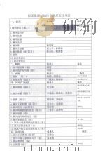 拟采集潮汕地区非物质文化项目 PDF电子版封面