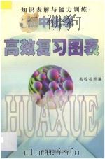 初中化学知识表解与能力训练 1997 PDF电子版封面 7506107961 梁佩贤编