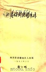 工资福利实用手册 1993 PDF电子版封面 四川省涪陵地区人事局