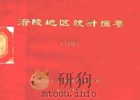 涪陵地区统计摘要  1986（1987 PDF版）