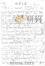 昭君出塞（ PDF版）