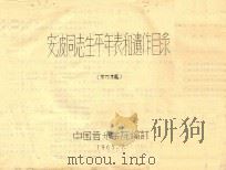 安波同志生平年表和遗作目录  初稿（1965 PDF版）