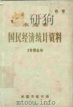 承德市国民经济统计资料  1986年（1987 PDF版）