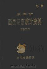 承德市国民经济统计资料  1987年（ PDF版）