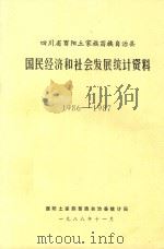 四川省酉阳土家族苗族自治县  民国经济和社会发展统计资料  1986-1987（1988 PDF版）