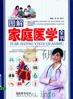 图解  家庭医学全书  中（ PDF版）