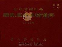 山东省崂山县国民经济统计资料  1985（1986 PDF版）