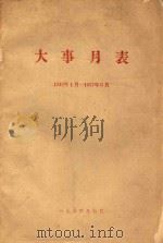 大事月表  1912年1月-1937年6月（1964 PDF版）