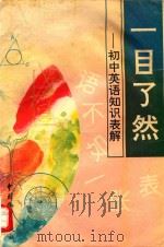 一目了解  初中英语知识表解（1994 PDF版）