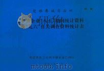 楚雄彝族自治州乡镇企业85期间统计资料及96年有关调查资料统计表   1997  PDF电子版封面    楚雄彝族自治州乡镇企业管理局 