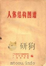 人体结构图谱（1975 PDF版）