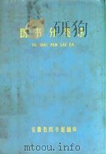 图书分类法（1973 PDF版）