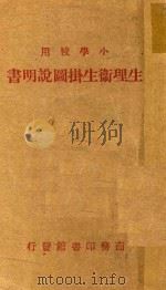 生理卫生挂图说明书（1930 PDF版）