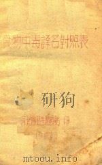 食物中毒译名对照表 1957 PDF电子版封面 河北省卫生防疫站编著