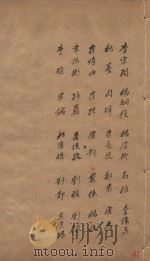 旧唐书二百卷 第53册 清乾隆四年刊本 PDF电子版封面 (后晋)刘眩撰