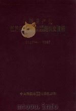 中国共产党江苏省淮阴市清河区清浦区组织史资料  1927-1987（1994 PDF版）