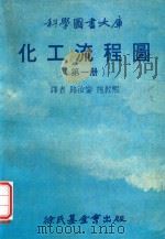 化工流程图  第1册（1975 PDF版）