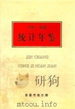 金昌市统计年鉴  1995年（ PDF版）