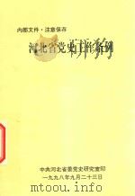 河北省党史工作条例（1998 PDF版）