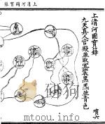上清河图宝箓（ PDF版）