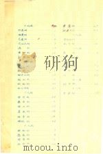 山西种子植物名录（ PDF版）
