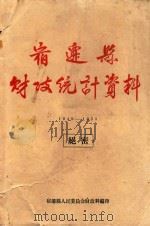 宿迁县财政统计资料  1949-1955（1956 PDF版）