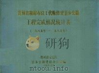 贵州省粮棉布以工代赈修建县乡公路工程完成情况统计表 1985-1989 1990 PDF电子版封面 贵州省交通厅县乡公路建设办公室编